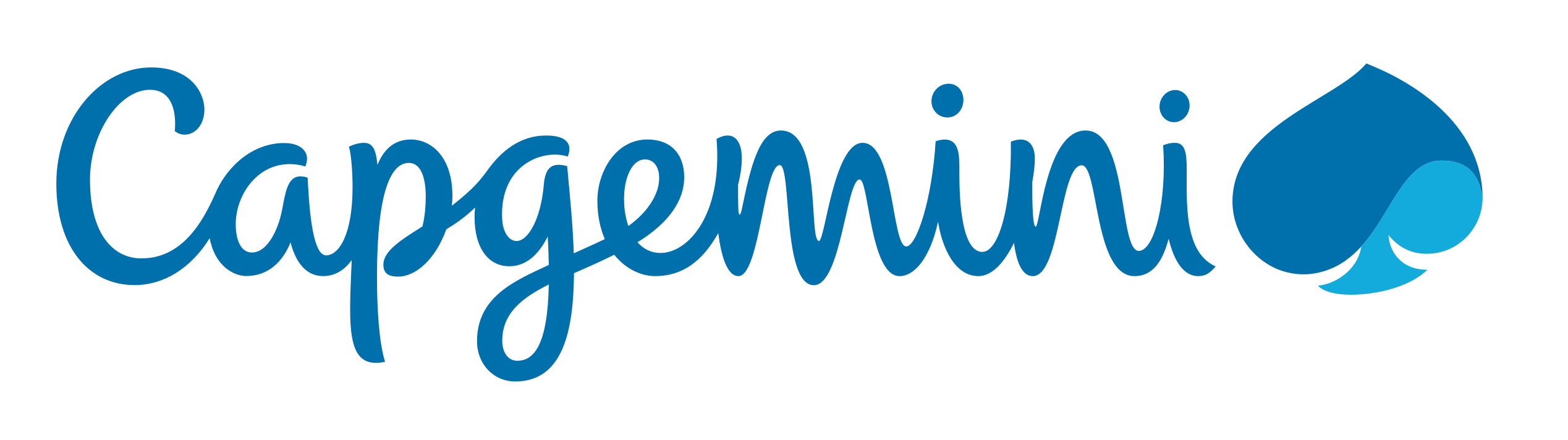 Capgemini-Logo.wine