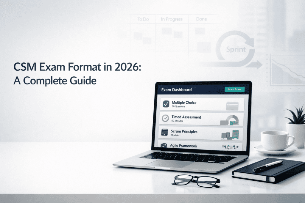 CSM Exam Format
